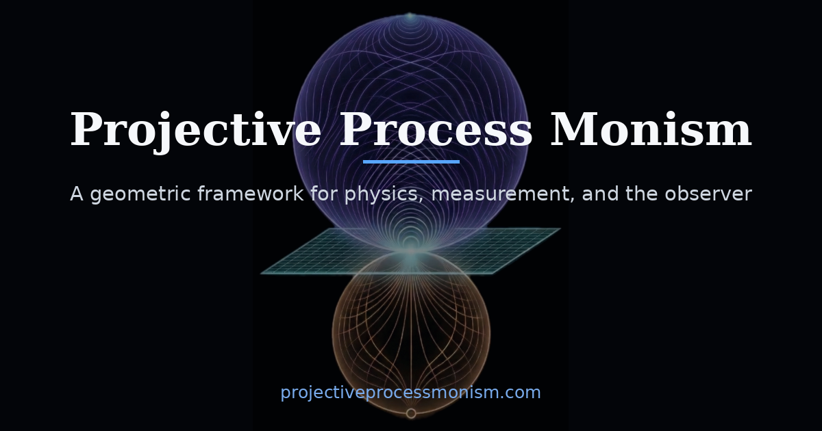 Projective Process Monism